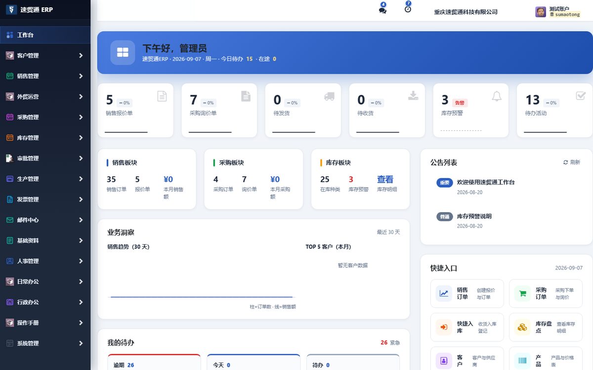 速贸通 ERP 工作台真实截图